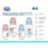 Бутылочка для кормления Canpol babies Bonjour Paris с широким отверстием 120 мл Синяя (35/231_blu) (272690)