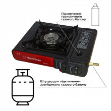 Портативная газовая плитка Happy Home BDZ-155-A Dual (209212)