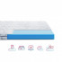 Матрас Highfoam Largo Super Slim New, ортопедический двухсторонний 80 x 170 см (4820001350036) (325162)
