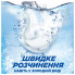 Капсулы для стирки Ariel Pods All-in-1 Sensitive Skin Для чувствительной кожи 44 шт. (8700216765923) (256873)