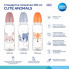 Бутылочка для кормления Canpol babies Cute Animals стандартна 250 мл рожева рожев (11/841_pin) (273583)