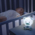 Ночник Chicco Dreamlight голубой (09830.20) (268504)