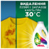 Гель для стирки Ariel Color 2.25 л (8700216691475) (320024)