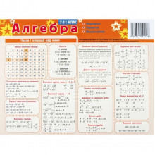 Картонка-подсказка Алгебра 7-11 класс 66438 Картонка-подсказка Алгебра 7-11 класс 66438