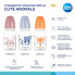 Бутылочка для кормления Canpol babies Cute Animals стандартна 120 мл рожева рожев (11/851_pin) (273574)