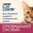 Сухой корм для кошек Purina Cat Chow Urinary Tract Health с курицей 1.5 кг (5997204514387) (201774)