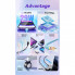Дата кабель USB-C to Lightning 2.0m 20W white Essager (EXCTL-WLA02-P) (324284)