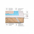 Наматрасник MirSon хлопковый Royal Pearl Waterproof Cotton 272/3 160x200 см (2200000362322) (272325)