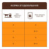 Влажный корм для кошек Club 4 Paws Premium Плюс с телятиной в соусе 85 г (4820215368988) (200745)