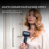 Фен Cecotec IoniCare Rockstar Nano IonTech (CCTC-04454) (319175)