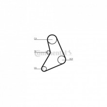 Ремень ГРМ CONTITECH CT687 (301685)