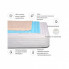 Наматрасник MirSon Royal Pearl Тенсель (Modal) Waterproof 318/3 100x200 см (2200000375827) (339206)