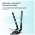 Сетевая карта Wi-Fi TP-Link ARCHER-TX20E (345906)