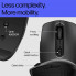 Мышка HP 690 Rechargeable Bluetooth Black (7M1D4AA) (316716)