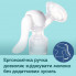 Молокоотсос Canpol ручной Basic (12/205) (271867)