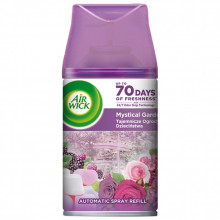 Освежитель воздуха Air Wick Сказочный сад 250 мл (4820232971000/5900627062618/5011417562420) (212428)