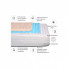 Наматрасник MirSon хлопковый Royal Pearl Waterproof Cotton Aloe Vera 274/3 140x200 см (2200000340016) (272428)