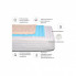 Наматрасник MirSon хлопковый Carmela Waterproof Cotton 273/2 120x190 см (2200000376008) (271458)