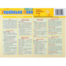 Картонка-подсказка Укр. Речь. Правила 5-11 класс 66443 Картонка-подсказка Укр. Речь. Правила 5-11 класс 66443